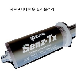SenzTx-101